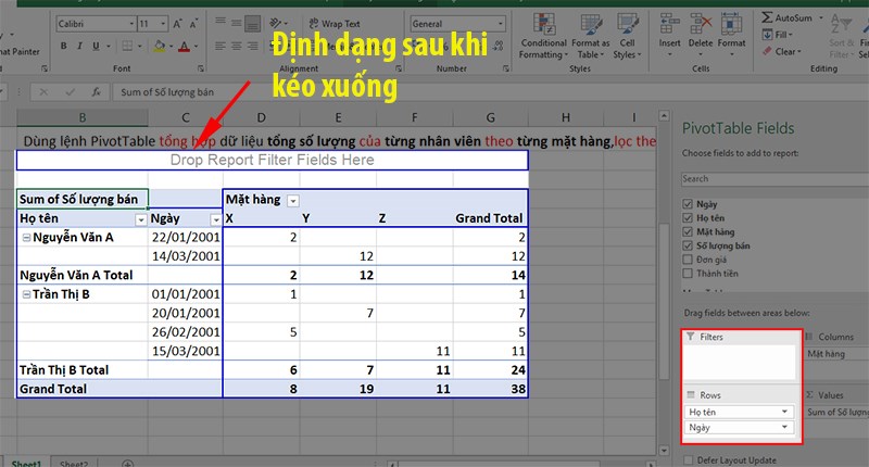 Định dạng của bảng PivotTable sẽ thay đổi