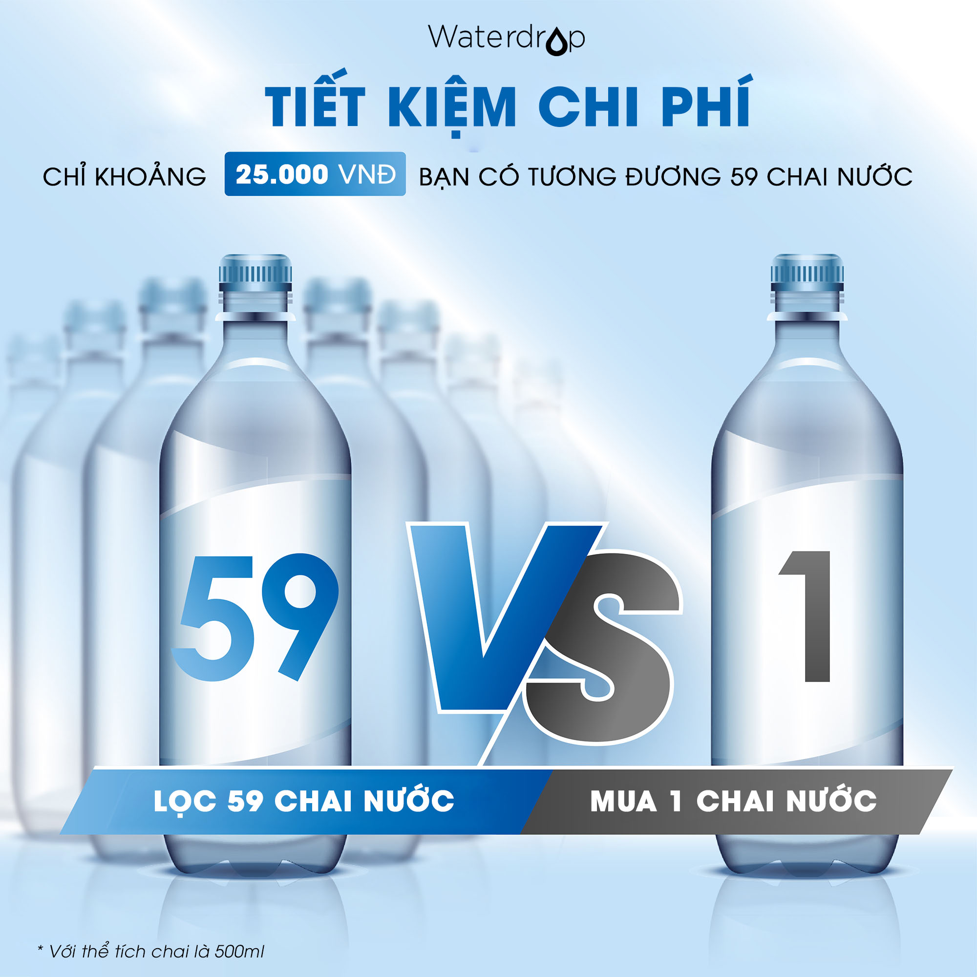 bình lọc nước alkaline