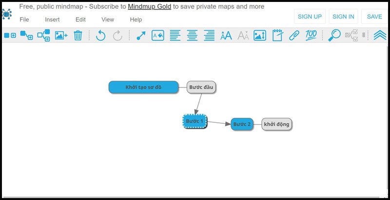 Giao diện làm việc của MindMup