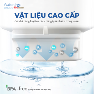 Lõi lọc ca lọc Waterdrop WD-PF-01A-3