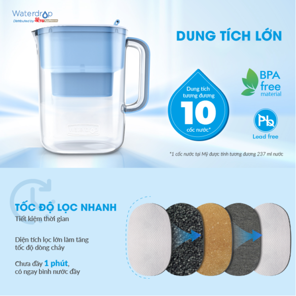 Bình lọc nước 4,4L WD-PT-61B Waterdrop